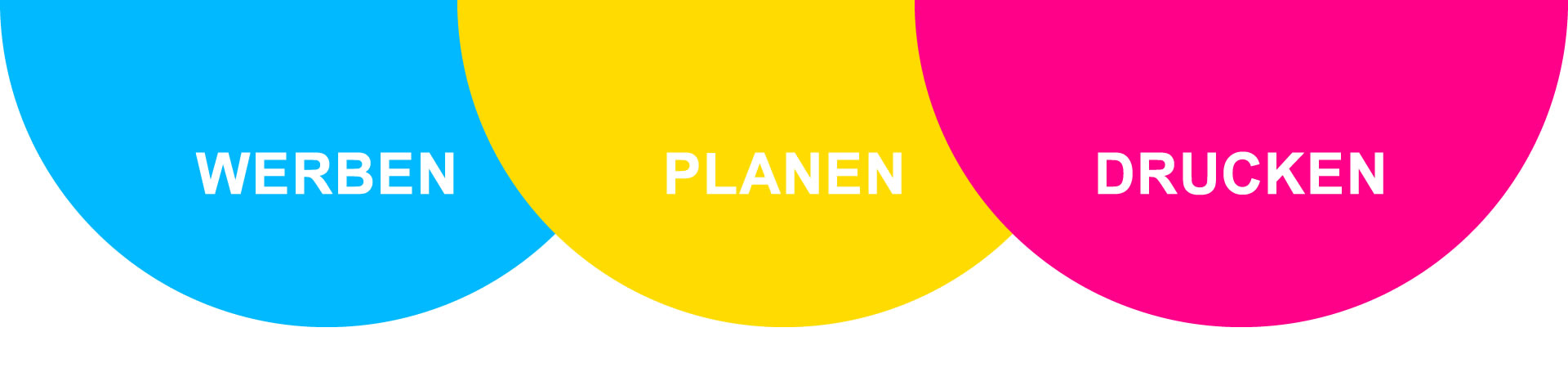 Werben-Planen-Drucken-Header